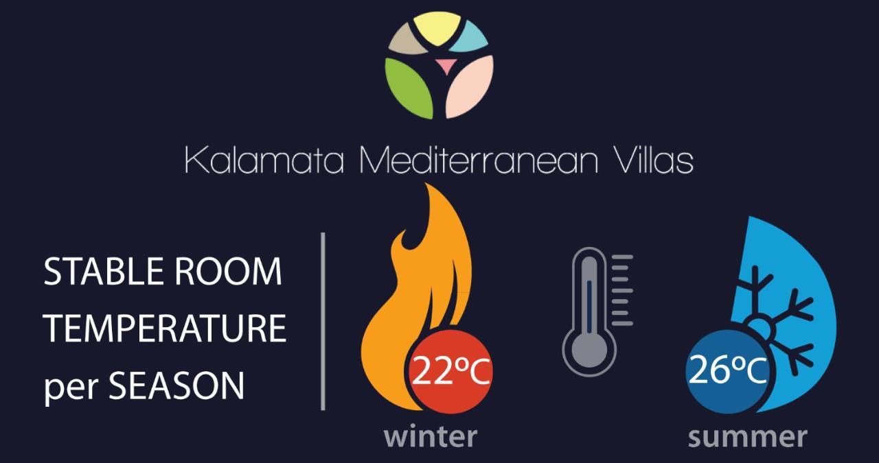 Villa Vesta Retire - Kalamata Mediterranean Villas ภายนอก รูปภาพ